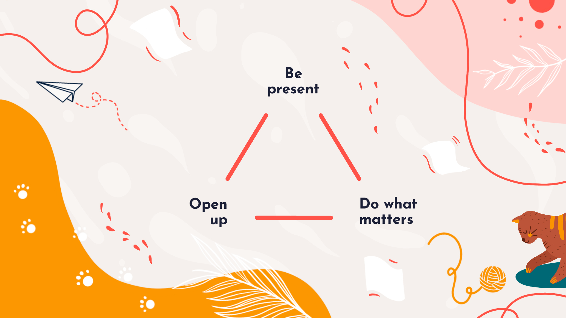 What Is Acceptance And Commitment Therapy ACT Loving Health What Is Acceptance And Commitment Therapy ACT Loving Health