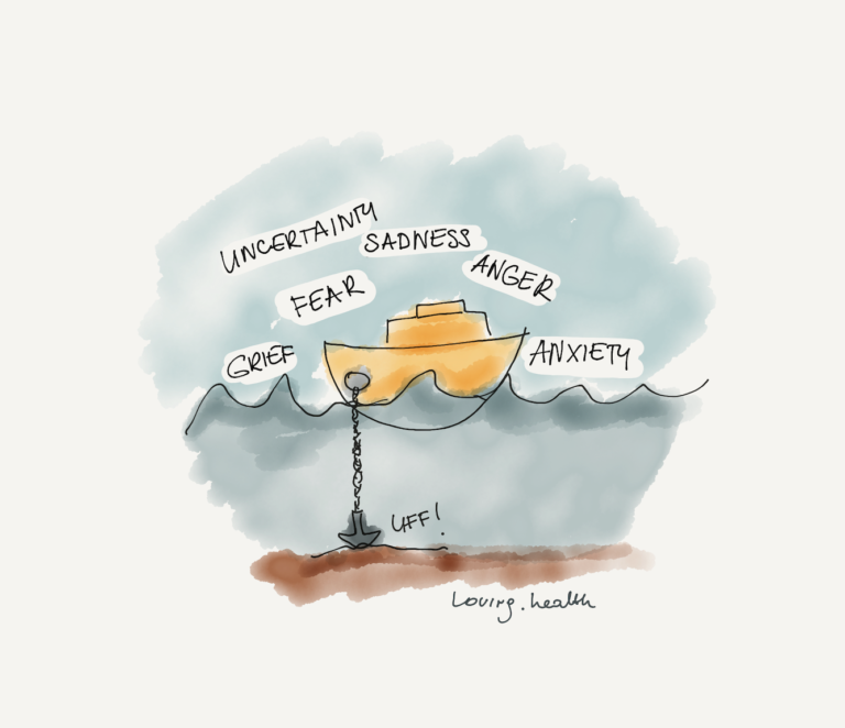 ACT for anxiety Loving Health